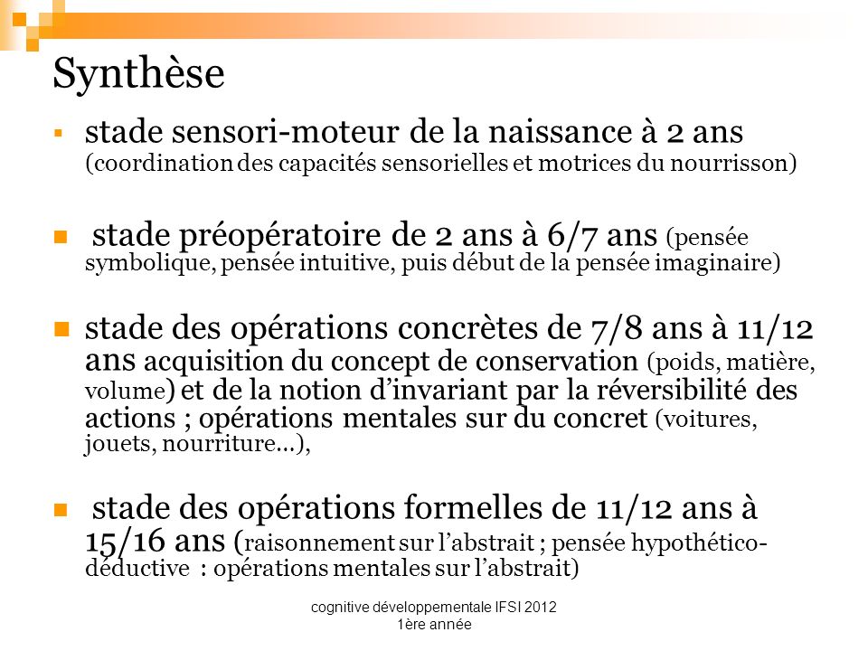 Le d veloppement cognitif de l enfant selon Piaget ppt t l charger